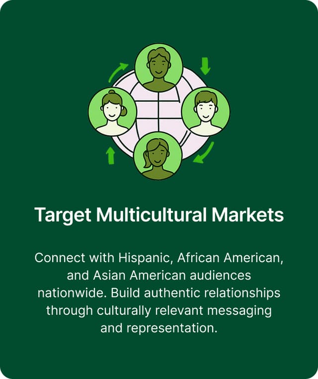 Target Multicultural Markets